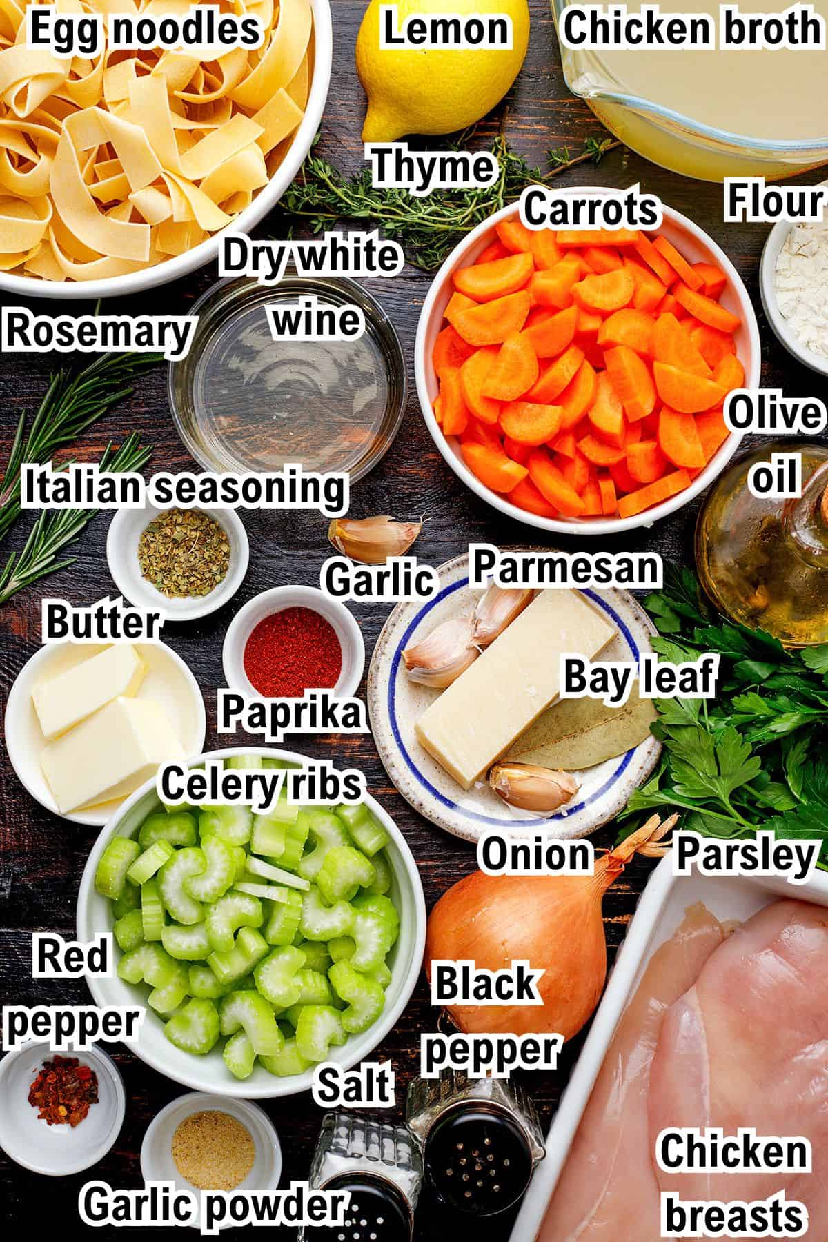 The Ingredients for Chicken Noodle Soup This photo shows the ingredients for chicken noodle soup, including egg noodles, chicken breasts, carrots, celery, onion, garlic, herbs, spices, butter, olive oil, flour, parmesan, lemon, and chicken broth.