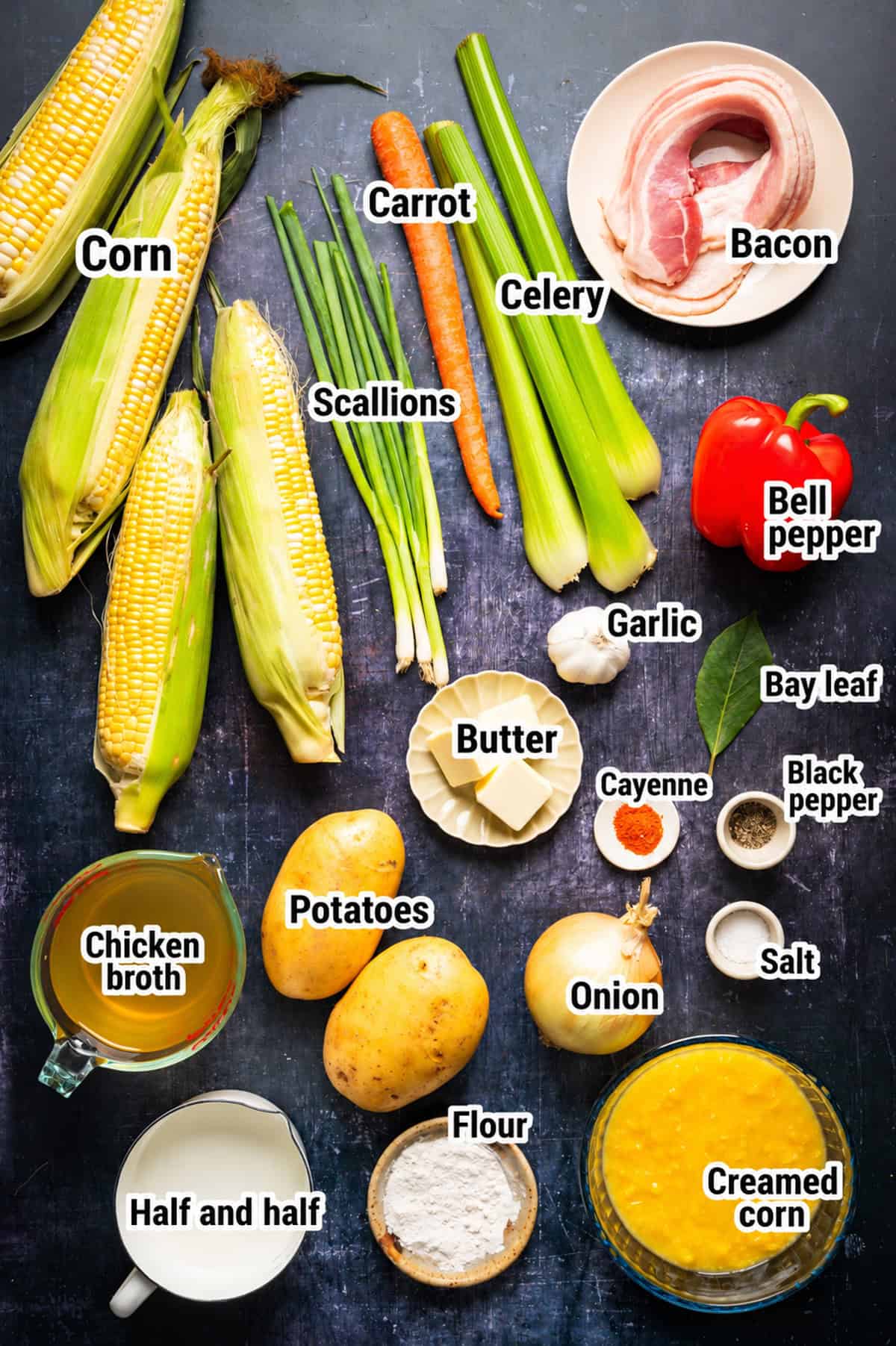 The Labeled Ingredients for Corn and Bacon Chowder Ingredients for corn chowder arranged on a dark surface, including corn, bacon, vegetables, dairy, seasonings, and broth, each labeled with its name.